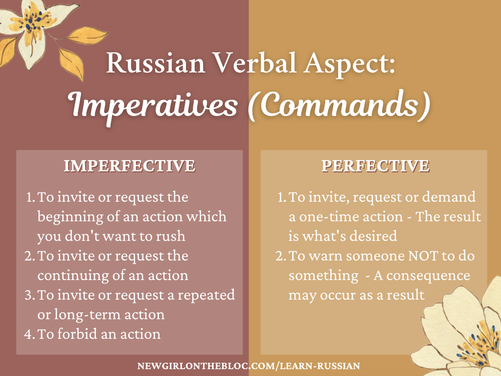 Imperatives in Russian Verbal Aspect - Imperfective and Perfect Rules
